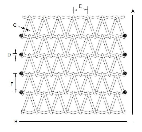 Pahlfer Serie C. Lodrät